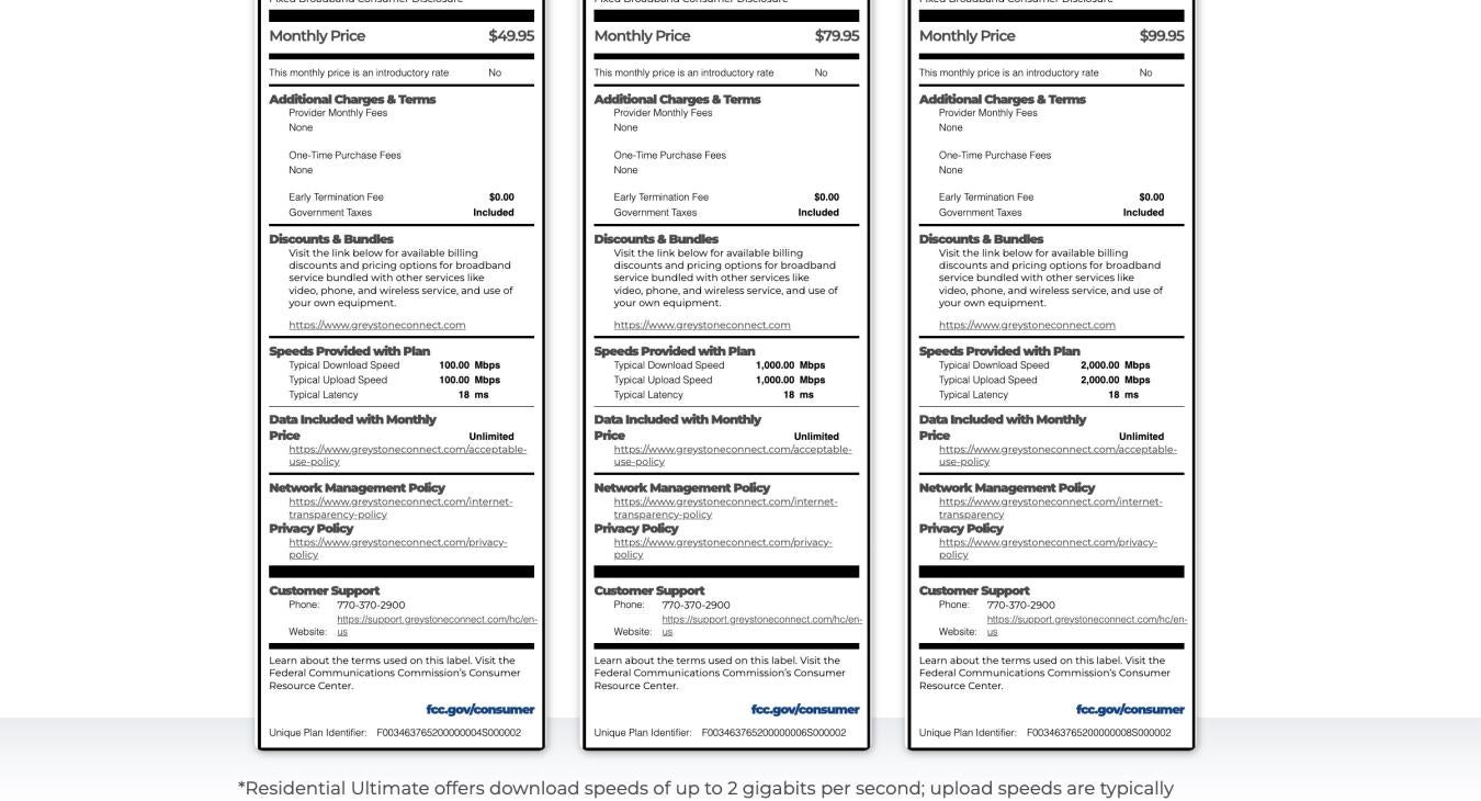 GreyStone Connect Broadband Labels