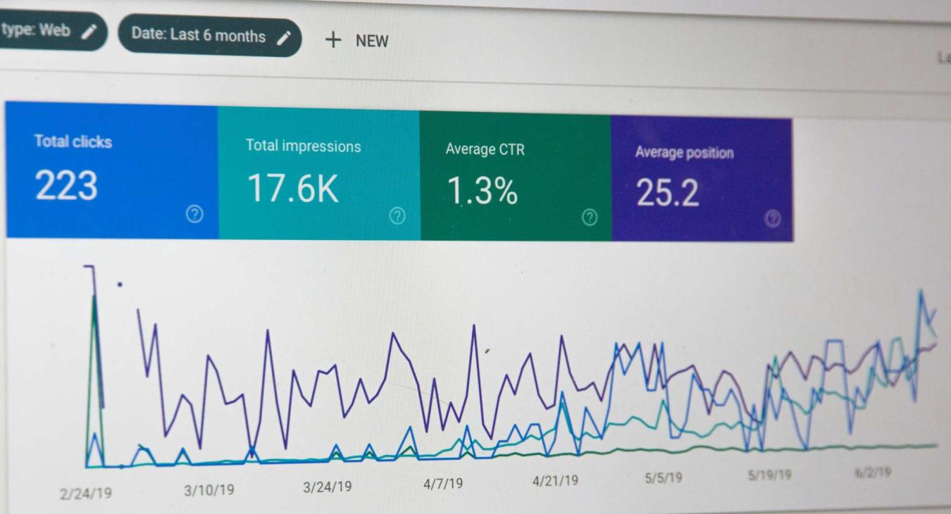 SEO Dashboard & Metrics